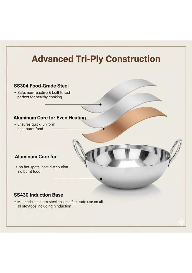 EURO style Triply Deep Frying Kadai Wok - Round Base- Heavyduty- Extra Deep | 1 L | 1.1 Qt | 20 cm | 7.9 Inch - Indya