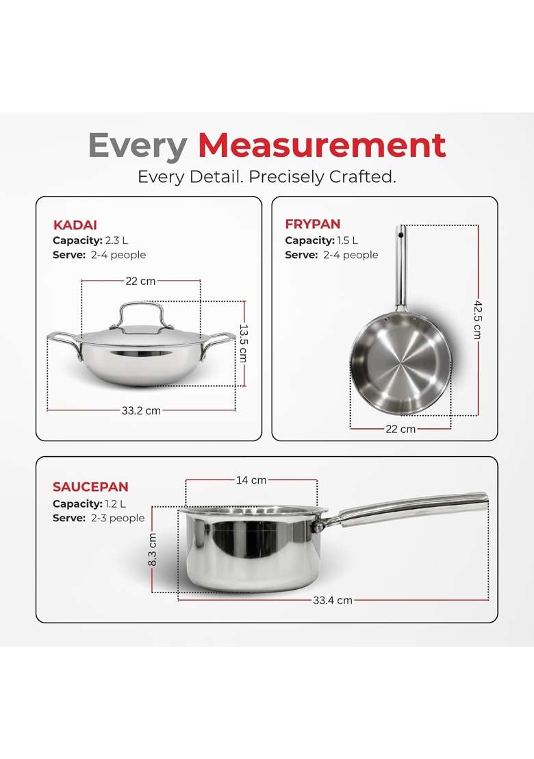 Vinod Grandior Triply Stainless Steel Cookware Set | 2.3 L | 2.4 Qt | 22 cm | 8.7 Inch | 4-Piece Set | Induction Compatible | Non-Toxic | Food Safe - Indya
