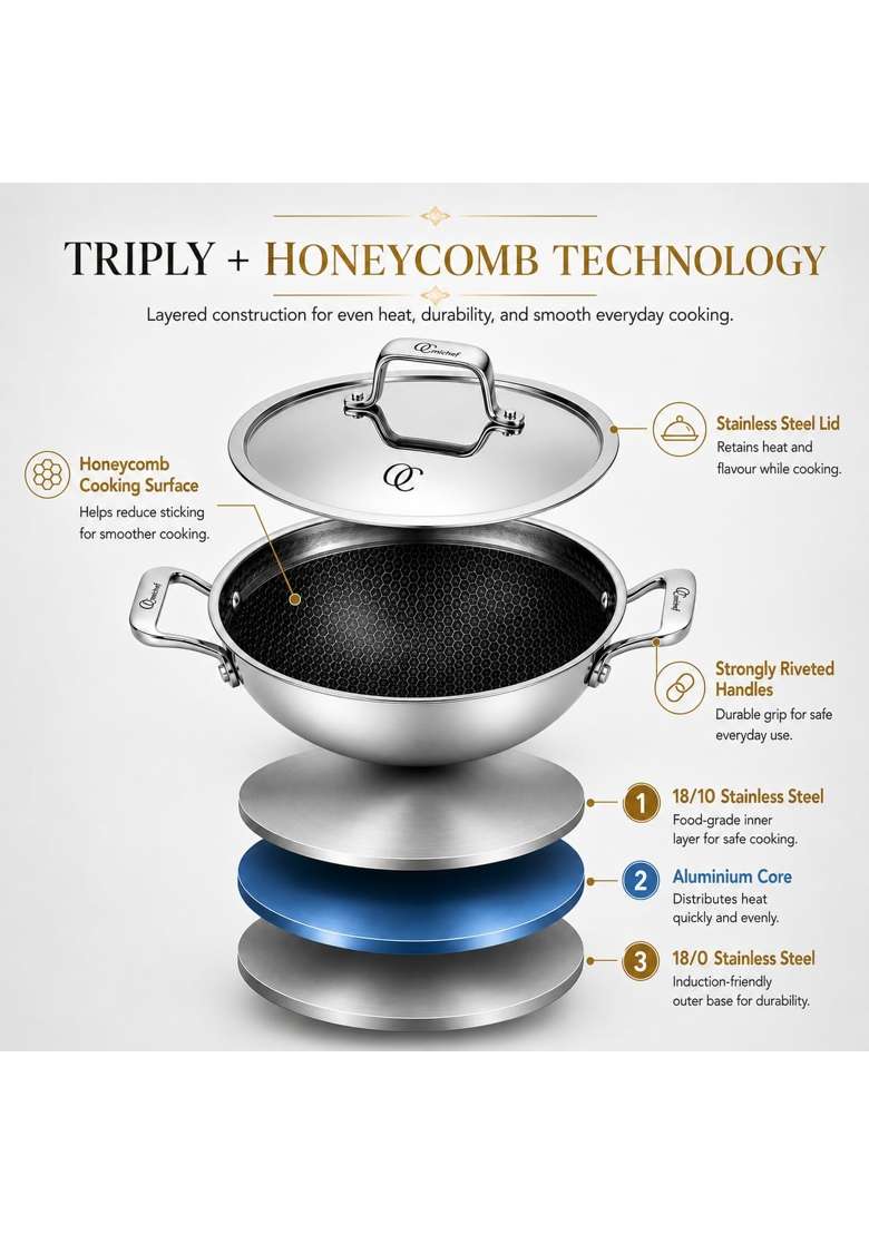 Omichef Triply Honeycomb Kadai Wok Kadhai with Stainless Steel Lid | 3 L | 3.2 Qt | 24 cm | 9.4 Inch | Induction Compatible | Non-Toxic - Indya