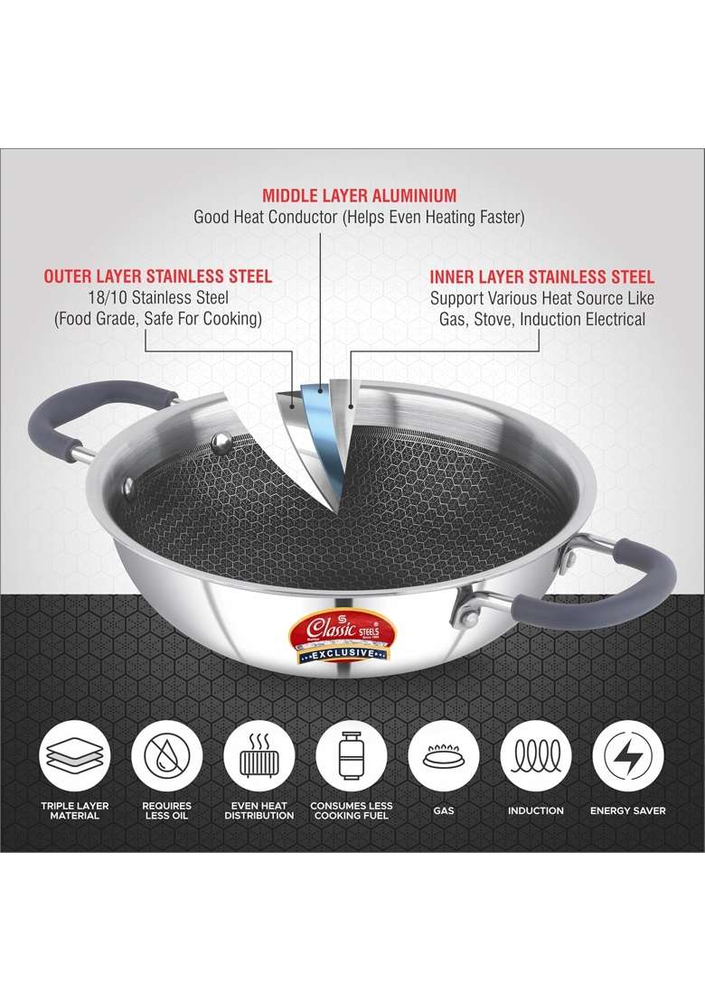 Classic Steels Hexa Comb Triply Kadai Wok Without Lid | 1.5 L | 1.6 Qt | 20 cm | 7.9 Inch | Induction Compatible | Non-Stick - Indya