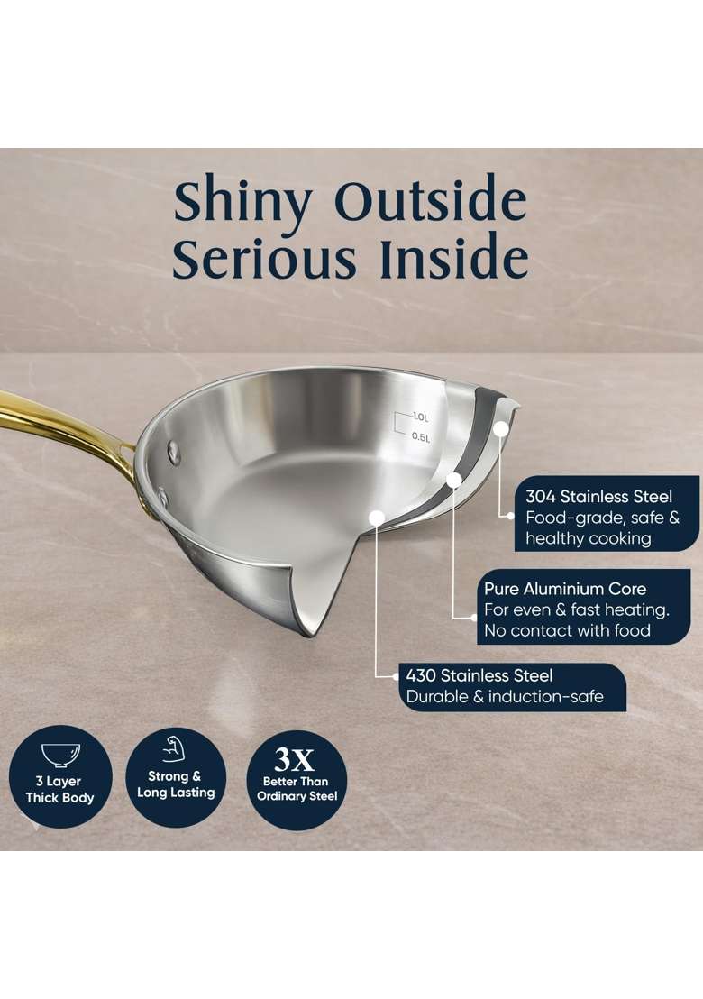 SOLARA MontClaire Premium Triply Stainless Steel Cookware | 1.7 L | 1.8 Qt | 22 cm | 8.7 Inch | 2-Piece Set | Induction Compatible | Non-Toxic - Indya