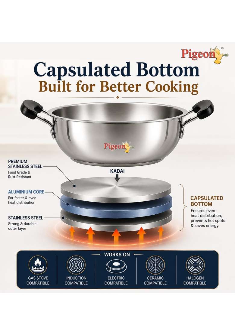 Pigeon -Triply Stainless Steel Kadai Wok with Lid | 3 L | 3.2 Qt | 24 cm | 9.4 Inch | Induction Compatible | Heavy Bottom - Indya