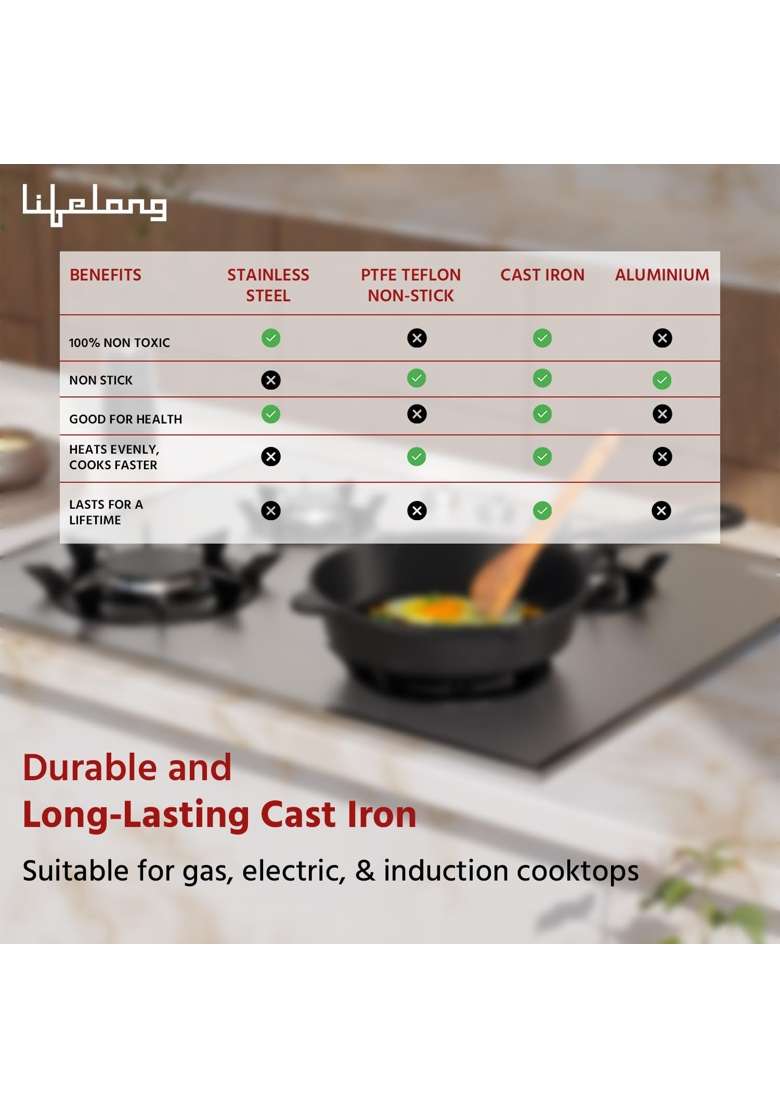 Lifelong Cast Iron Fry Pan | 2 L | 2.1 Qt | 8 Inch | Induction Compatible | Pre-Seasoned | Non-Stick - Indya