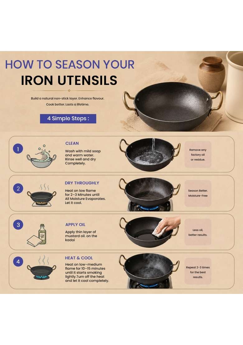 DOZY Iron Nonstick Kadhai Wok | 1.5 L | 1.6 Qt | Non-Toxic - Indya