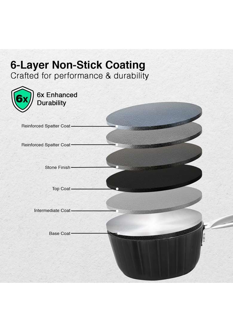 Prestige Durastone | 1.2 L | 1.3 Qt | 16 cm | 6.3 Inch | Induction Compatible | Non-Stick - Indya