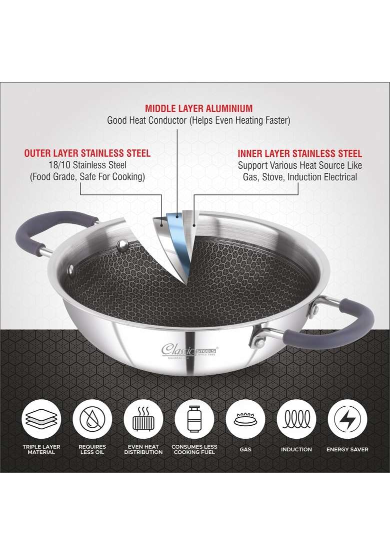 Classic Steels Hexa Comb Triply Kadai Wok with Glass Lid | 2 L | 2.1 Qt | 22 cm | 8.7 Inch | Induction Compatible | Non-Stick - Indya