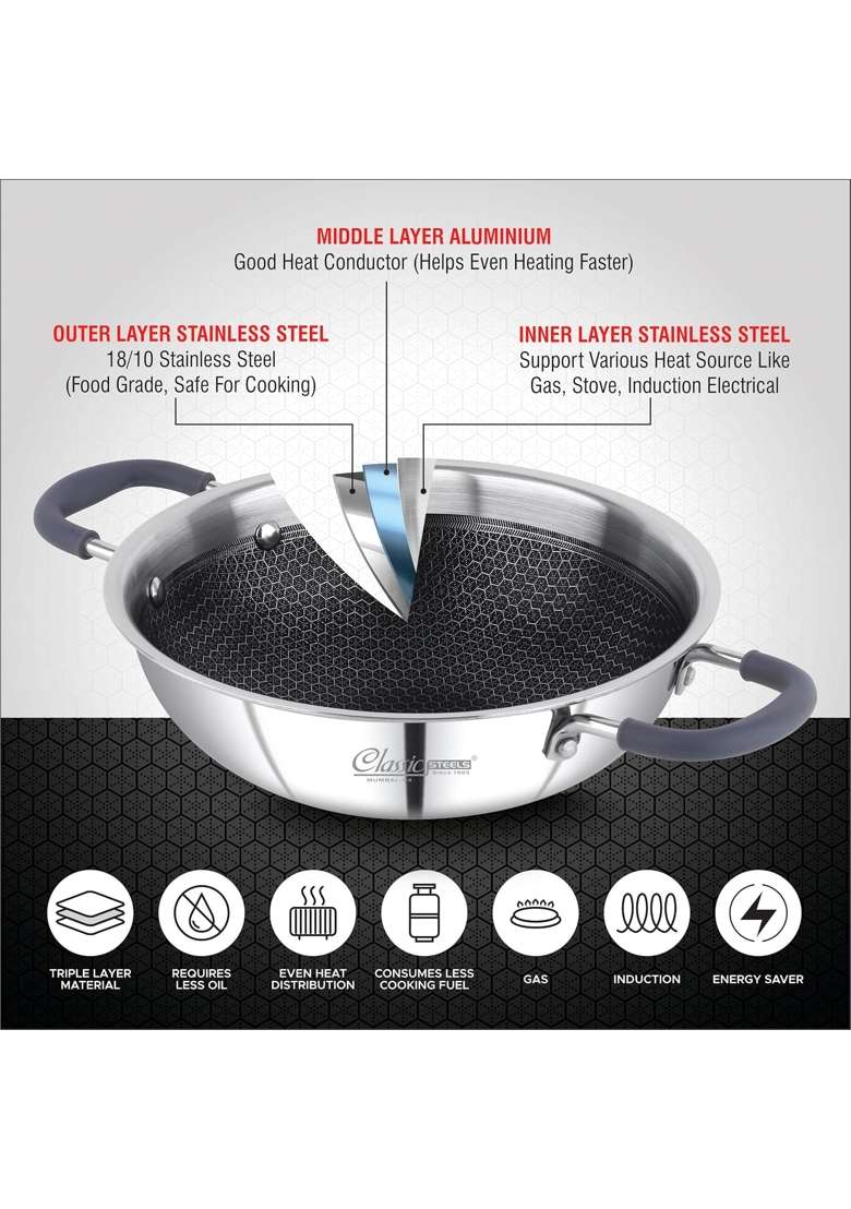 Classic Steels Hexa Comb Triply Kadai Wok with Steel Lid | 2.5 L | 2.6 Qt | 24 cm | 9.4 Inch | Induction Compatible | Non-Stick - Indya
