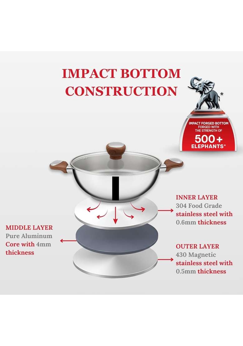 SUNCASA Impact Pro Luxe Stainless Steel Deep Kadai Wok with Glass Lid | 3.5 L | 3.7 Qt | 24 cm | 9.4 Inch | Induction Compatible - Indya