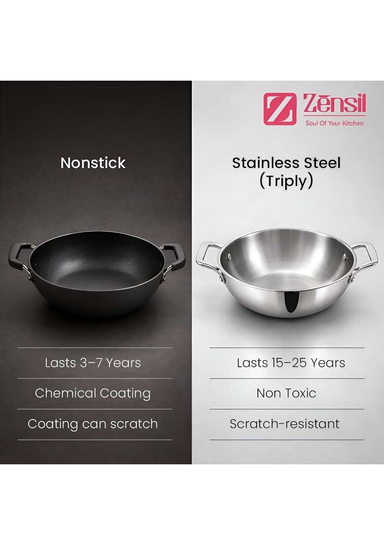 ZENSIL Platinum Triply Stainless Steel Kadai Wok with Lid | 2 L | 2.1 Qt | 22 cm | 8.7 Inch | Induction Compatible | Heavy Bottom - Indya
