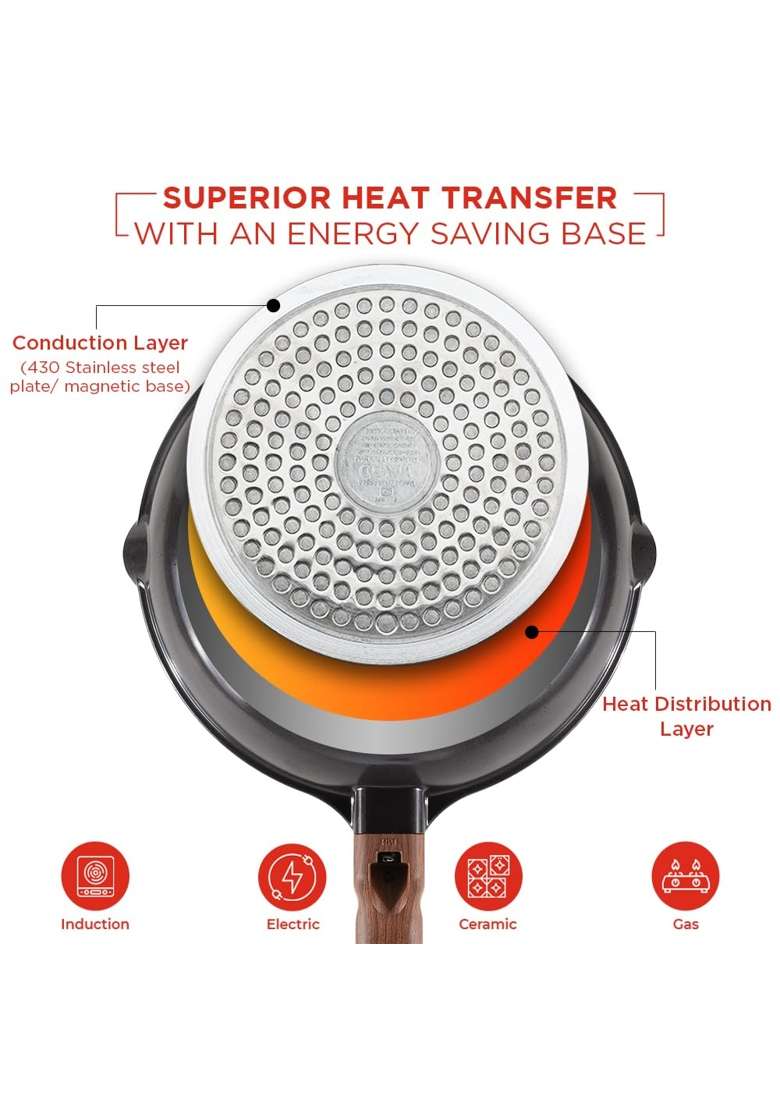 Vinod Di Casa Non Stick Frypan | 20 cm | 7.9 Inch | Induction Compatible - Indya