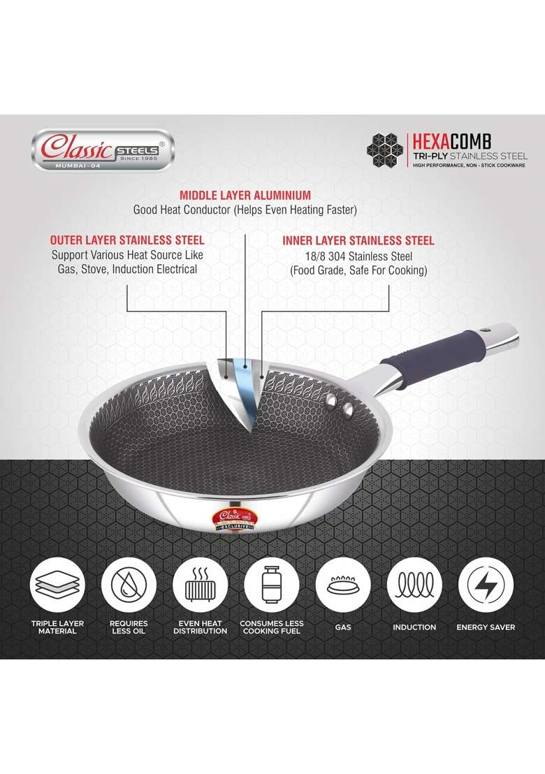 Classic Steels Hexa Comb Triply Frypan with Glass Lid | 1 L | 1.1 Qt | 20 cm | 7.9 Inch | Induction Compatible | Non-Stick - Indya