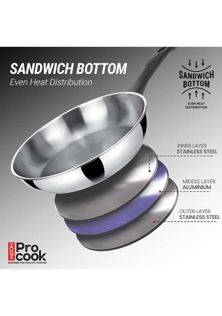 MILTON Pro cook 3-Layer Thick Triply Bottom I Induction Cookware and Gas Stove Friendly Stainless | 20 cm | 7.9 Inch - Indya