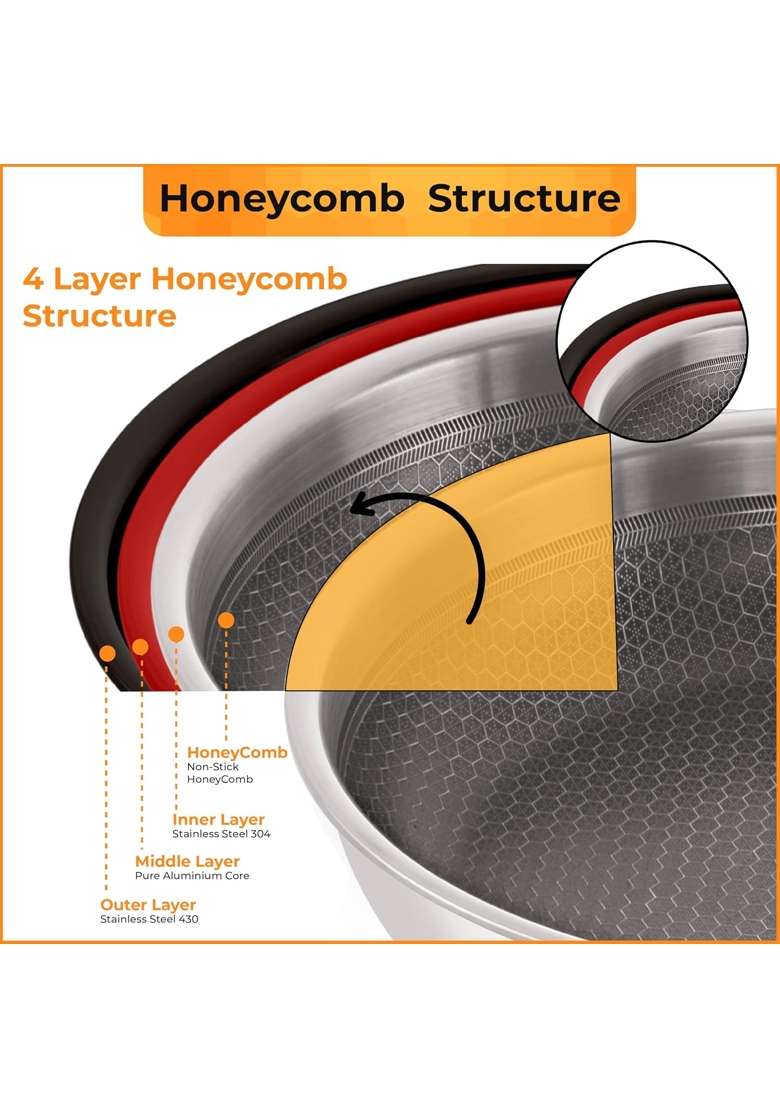 HAZEL Nonstick Fry Pan with Honeycomb Coating | 1.5 L | 1.6 Qt | 24 cm | 9.4 Inch | Induction Compatible | Tri-Ply - Indya