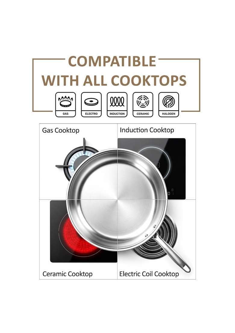 SOLARA Triply Stainless Steel Fry Pan | 20 cm | 7.9 Inch | Induction Compatible | Heavy Bottom | PFOA Free - Indya
