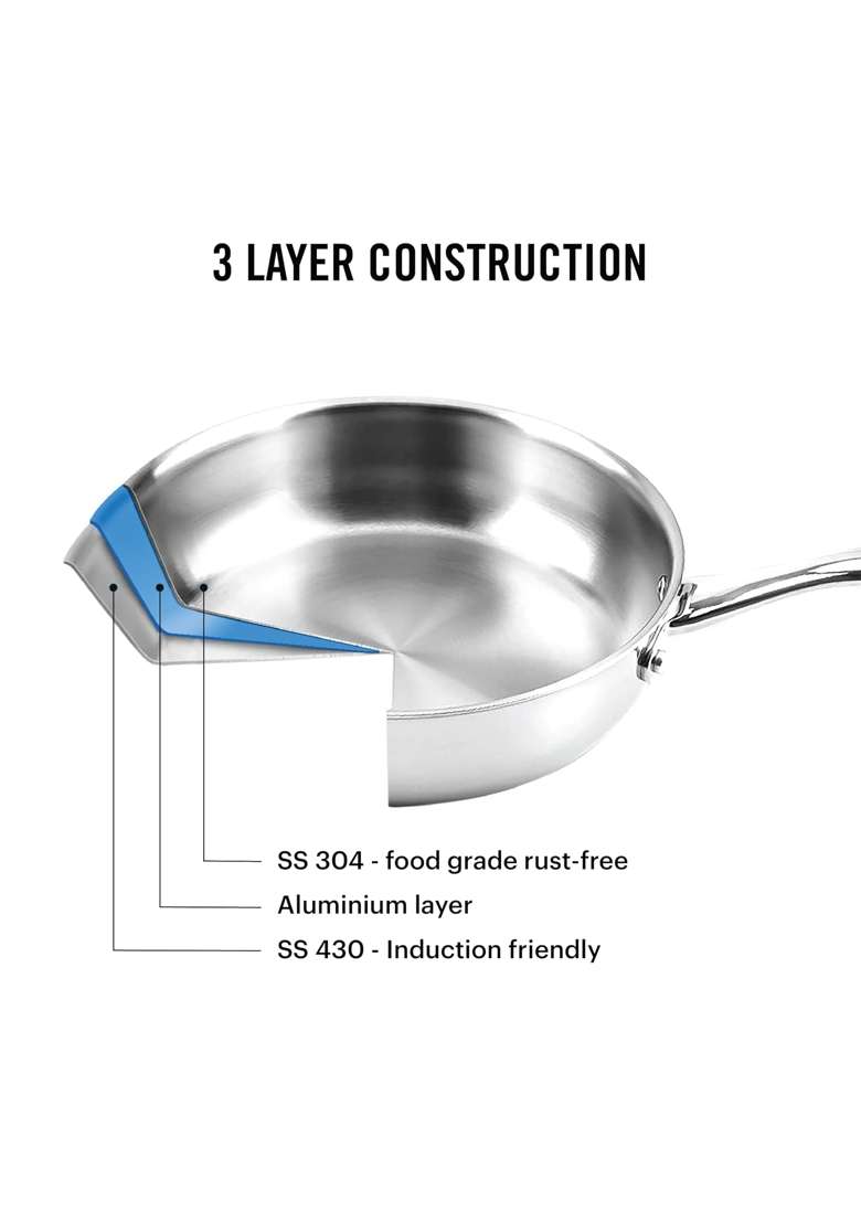 CELLO Tri-Ply Stainless Steel Cookware Fry Pan | 1.2 L | 1.3 Qt | 20 cm | 7.9 Inch | Induction Compatible | Dishwasher Safe - Indya