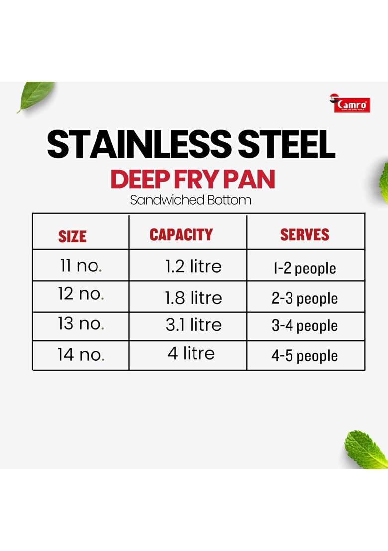 Camro Fry Pan Steel | 4 L | 4.2 Qt | Induction Compatible | Tri-Ply - Indya