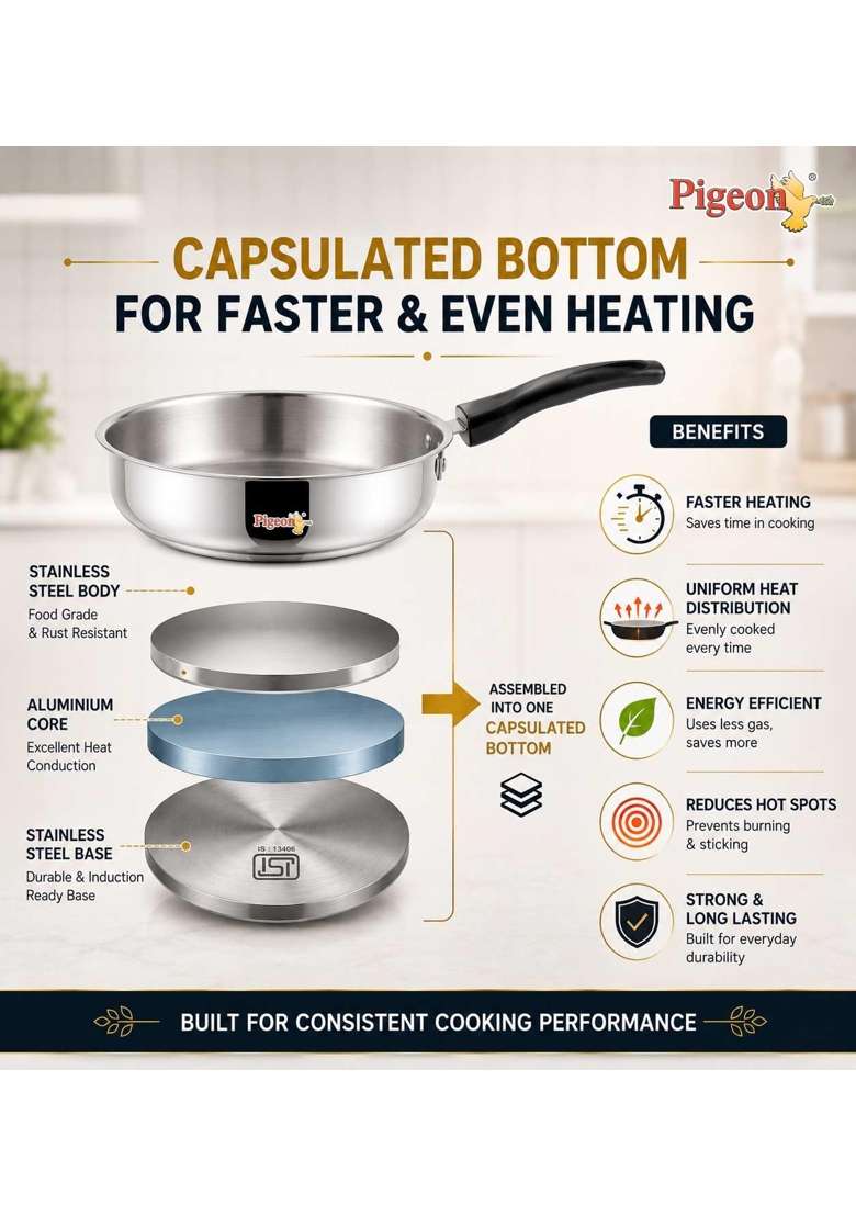 Pigeon -Triply Stainless Steel Frypan | 22 cm | 8.7 Inch | Induction Compatible | Heavy Bottom - Indya