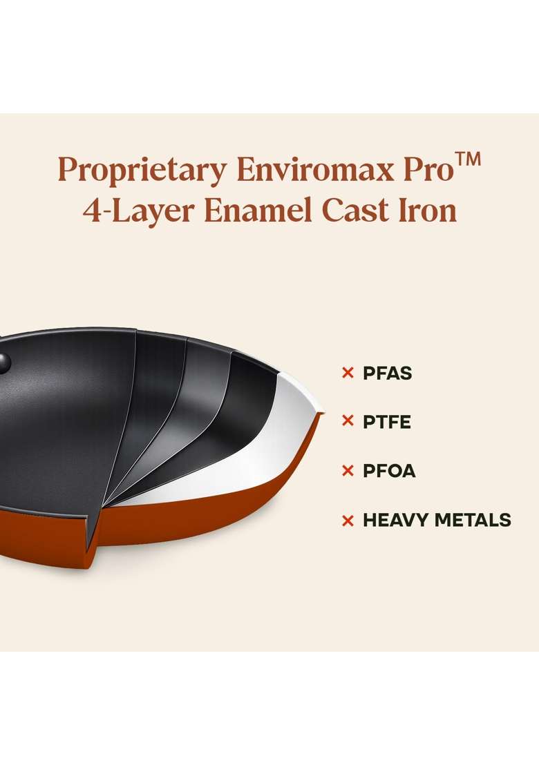 CUMIN CO. Enamel Cast Iron Fry Pan LITE | 0.8 L | 0.8 Qt | 20 cm | 7.9 Inch | Induction Compatible | Non-Toxic | Non-Stick - Indya