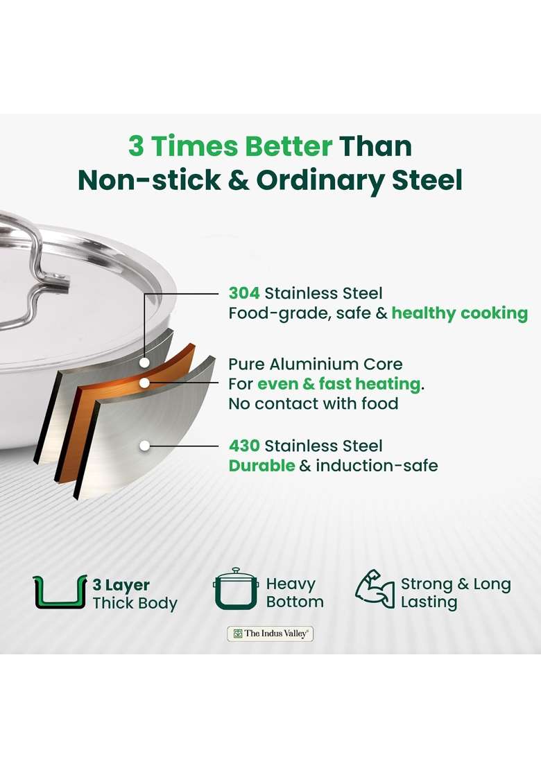The Indus Valley Triply Stainless Steel Saute Pan with Steel Lid | 2 L | 2.1 Qt | 22 cm | 8.7 Inch | Induction Compatible | Non-Toxic | Non-Stick - Indya