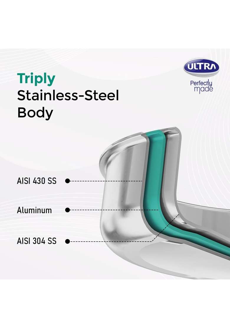 ULTRA Triply Saute Pan | 1.6 L | 1.7 Qt | 22 cm | 8.7 Inch | Non-Stick | Food Safe - Indya