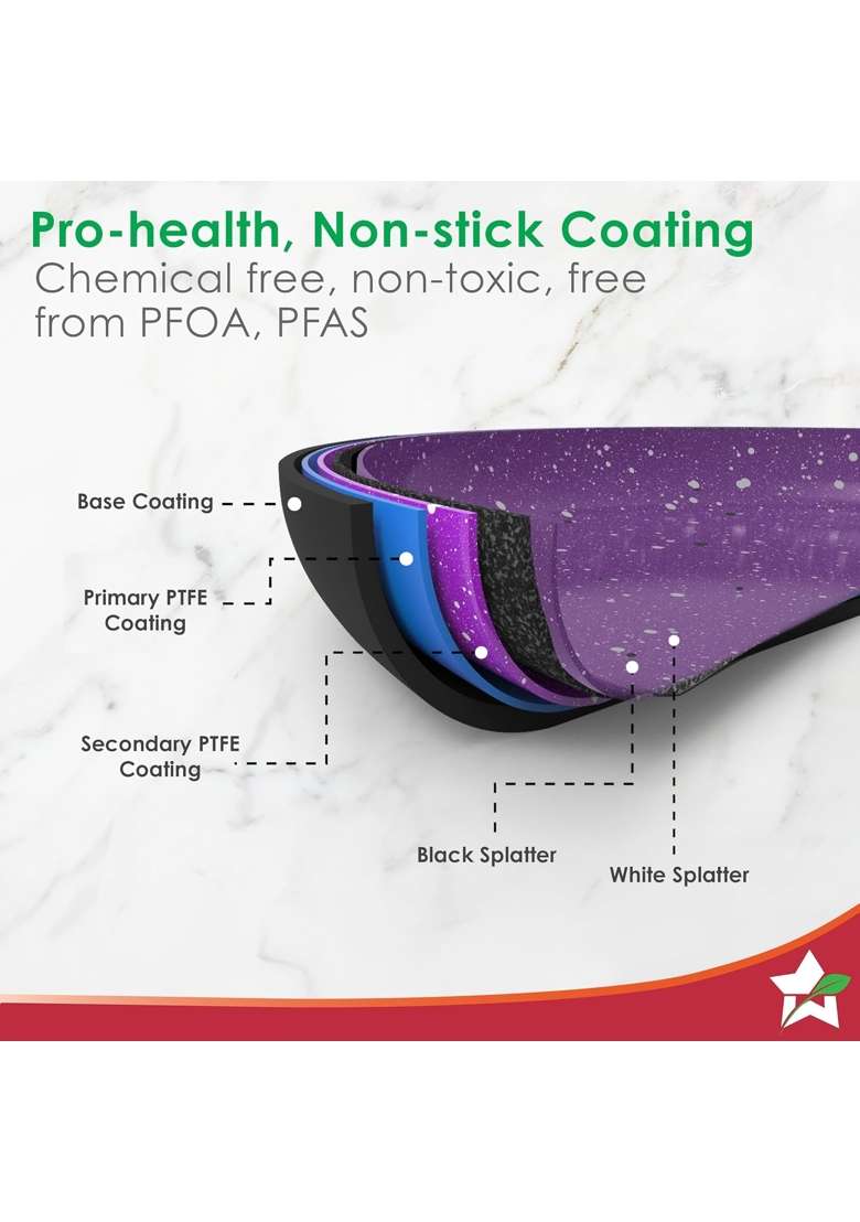Wonderchef Valencia Non-Stick Grill Pan for Kitchen | 24 cm | 9.4 Inch | Induction Compatible | PFOA Free | Non-Toxic - Indya