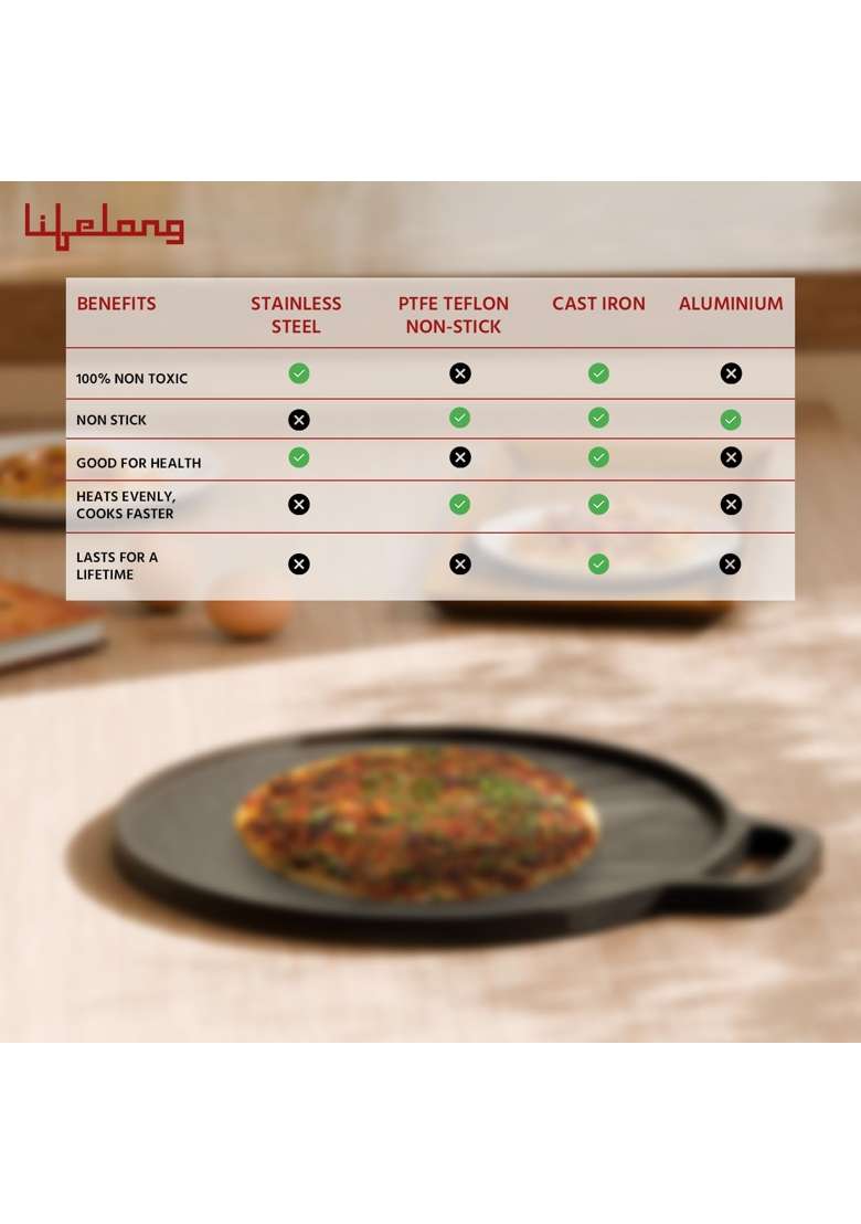 Lifelong Cast Iron Dosa Tawa Dosa Pan with Wooden Spatula for Dosa | 26 cm | 10.2 Inch | Induction Compatible | Non-Toxic | Pre-Seasoned | Non-Stick - Indya
