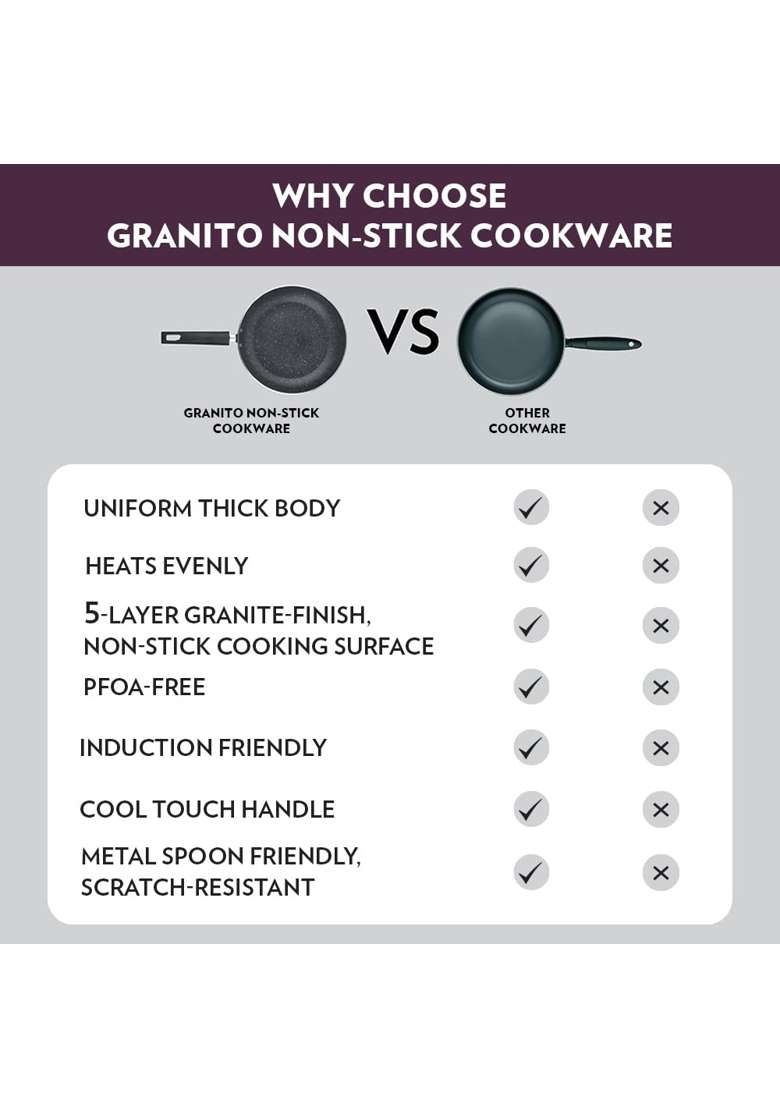 Borosil Granito Non-Stick Aluminium Flat Tawa Flat Griddle | 28 cm | 11 Inch | Induction Compatible - Indya