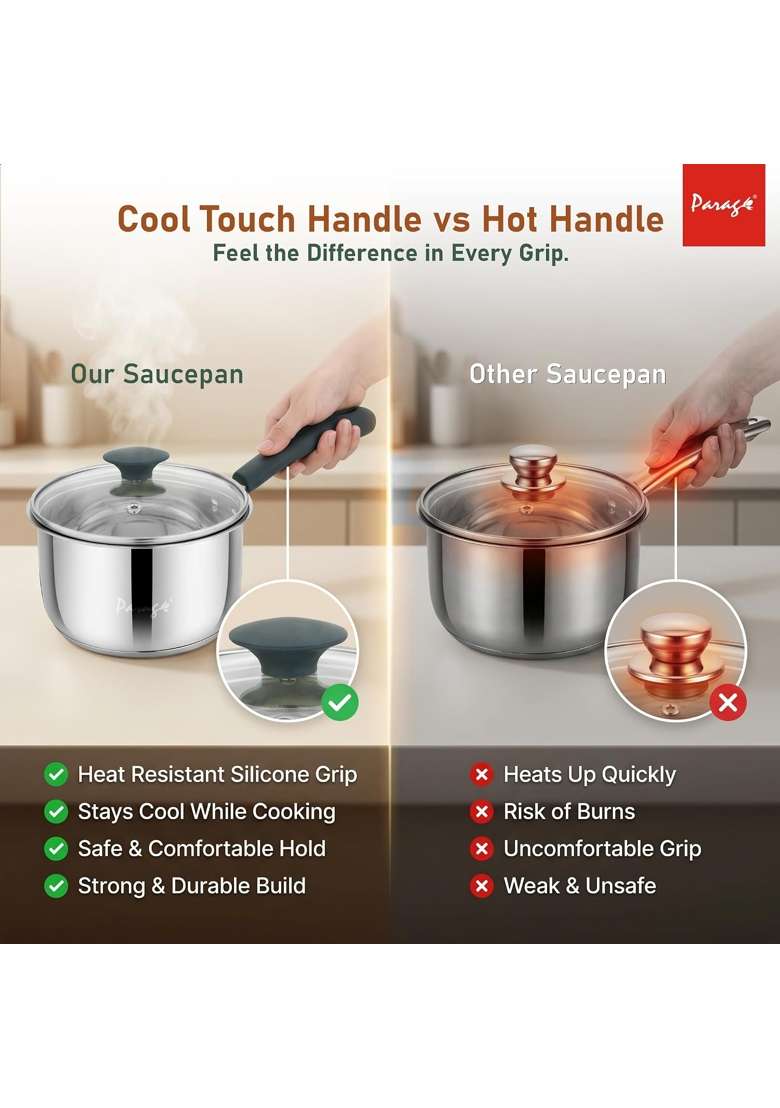 Parage Stainless Steel Saucepan with Glass Lid | 1.5 L | 1.6 Qt | Induction Compatible | Tri-Ply - Indya