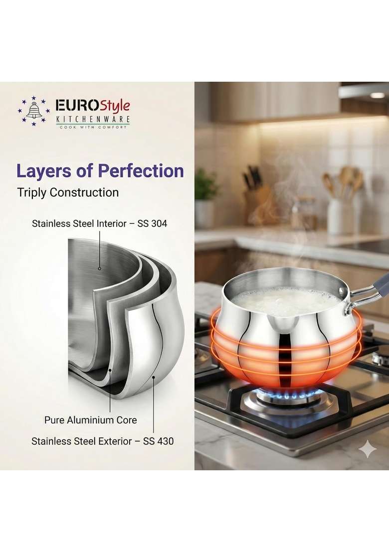 EURO style EUROStyle Stainless Steel Triply Classic Saucepan | 1.8 L | 1.9 Qt | 15 cm | 5.9 Inch - Indya