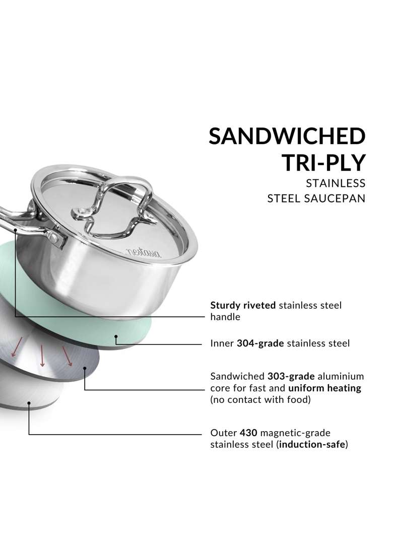 Nestasia TriPly Stainless Steel Saucepan with Lid | 1500 ml | 50.7 fl oz | Induction Compatible | Heavy Bottom - Indya