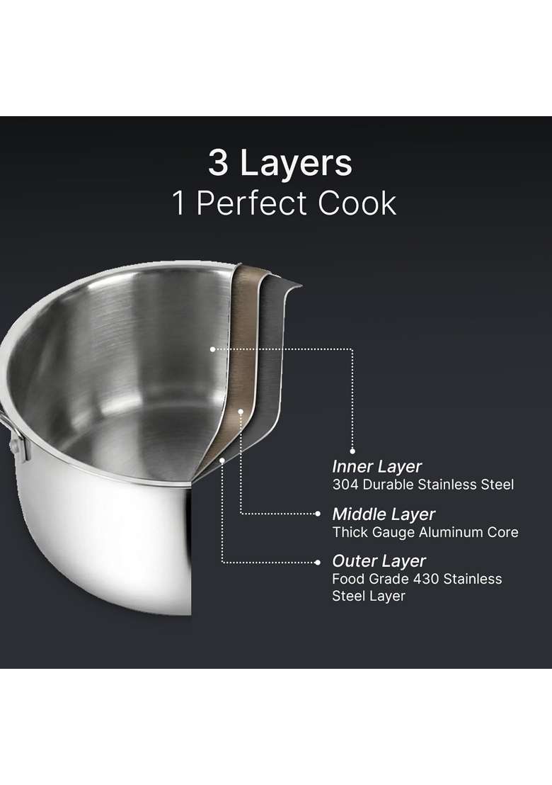 AGARO Regency Triply Stainless Steel Saucepan with Lid | 1.5 L | 1.6 Qt | 16 cm | 6.3 Inch | Induction Compatible | Dishwasher Safe | Non-Toxic - Indya