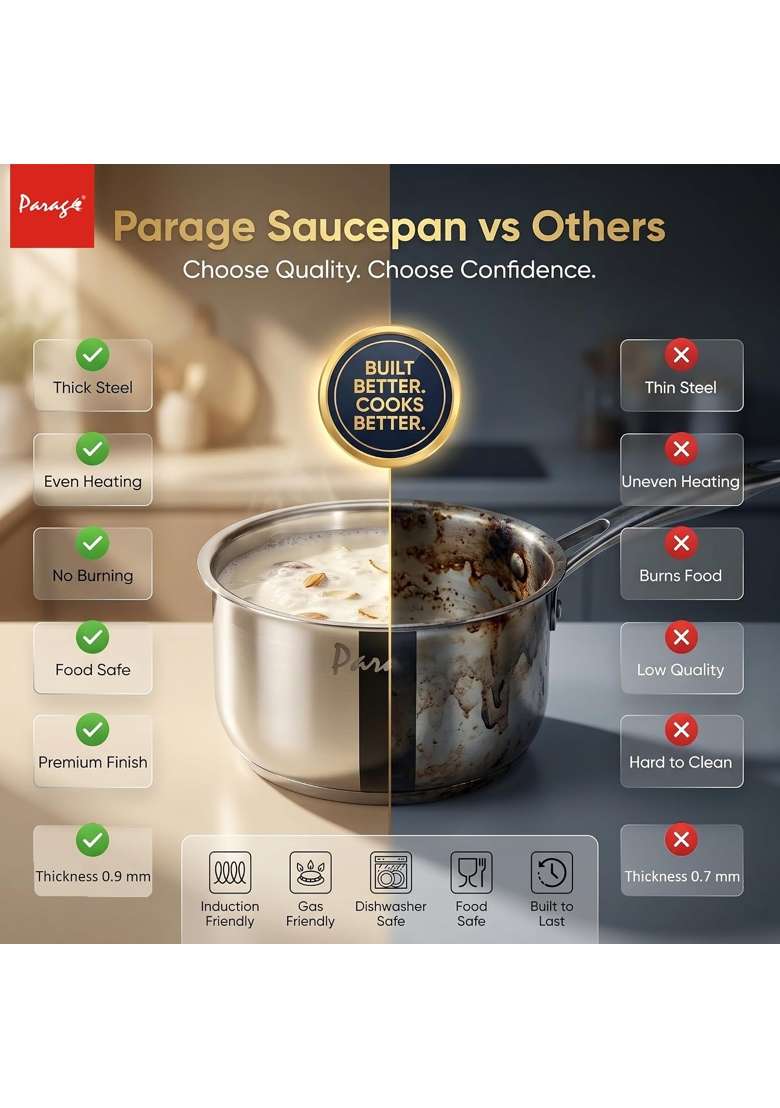 Parage Triply Stainless Steel Sauce Pan | 1.5 L | 1.6 Qt | 16 cm | 6.3 Inch | Induction Compatible | Heavy Bottom - Indya