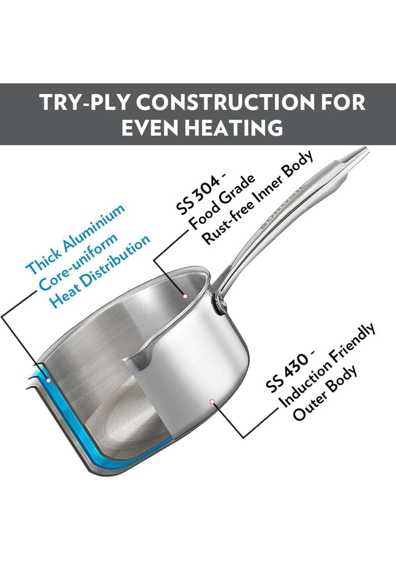 Borosil Cookfresh Triply Stainless Steel Sauce Pan with Spout | 16 cm | 6.3 Inch | Induction Compatible | Dishwasher Safe | Food Safe - Indya