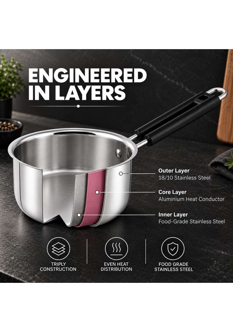 ZENSIL Stainless Steel TriPly Saucepan | 2 L | 2.1 Qt | 18 cm | 7.1 Inch | Heavy Bottom - Indya