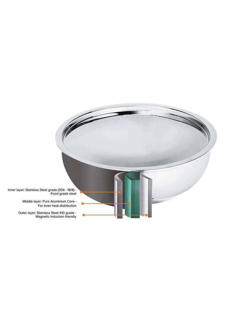 SIGNORA WARE SignoraWare Artista Triply Shallow Tasla Deep Pan Stainless Steel Induction Compatible | 2500 ml | 84.5 fl oz | 24 cm | 9.4 Inch - Indya
