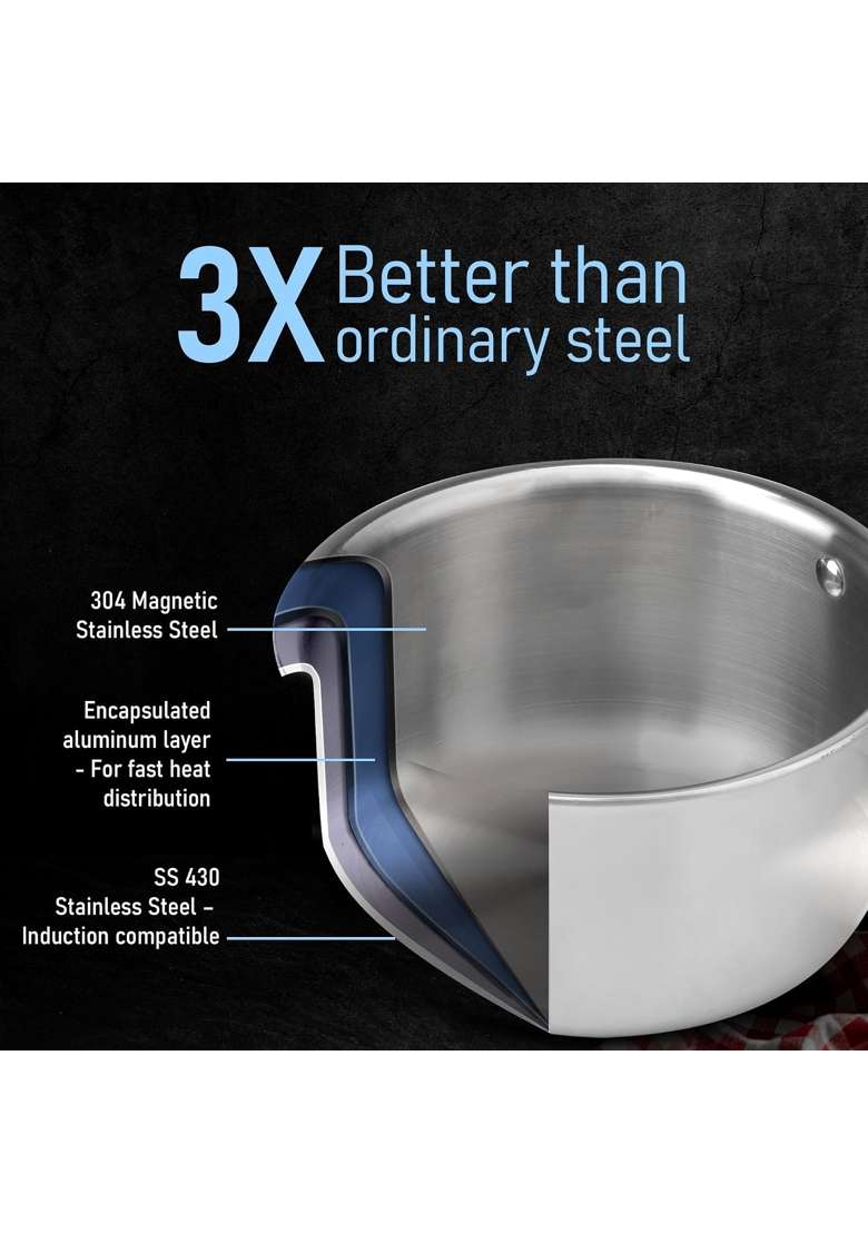 AGARO Regency Triply Cookware | 1.5 L | 1.6 Qt | 24 cm | 9.4 Inch | 3-Piece Set | Induction Compatible | With Lid - Indya