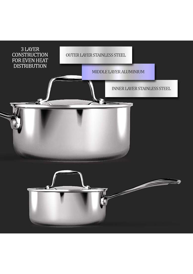 MILTON Pro cook Induction Cookware and Gas Stove Friendly Triply Stainless Steel Sauce Pan | 1 L | 1.1 Qt | 14 cm | 5.5 Inch | With Lid - Indya