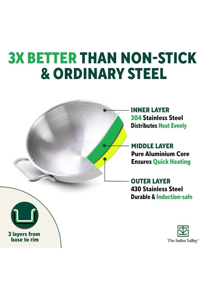 The Indus Valley Triply Stainless Steel Cookware Set | 3 L | 3.2 Qt | 24 cm | 9.4 Inch | 4-Piece Set | Non-Stick - Indya