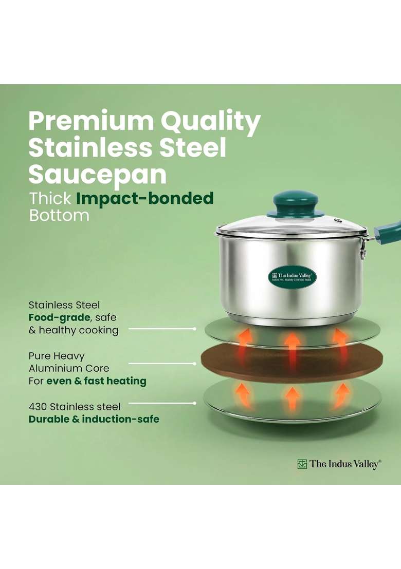 The Indus Valley Stainless Steel Impact Bonded Sauce Pan with Glass Lid | 1.5 L | 1.6 Qt | Induction Compatible | Non-Toxic - Indya