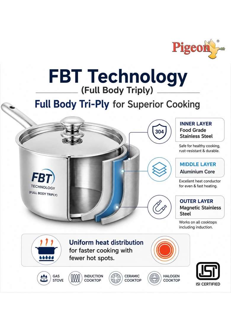 Pigeon Tri-Steel Triply Stainless Steel Sauce Pan with Lid | 2.5 L | 2.6 Qt | Induction Compatible | Heavy Bottom - Indya