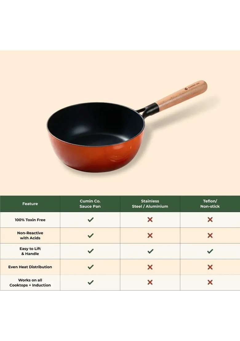 CUMIN CO. Enamel Cast Iron Sauce Pan with Lid | 1.5 L | 1.6 Qt | 18 cm | 7.1 Inch | Induction Compatible | Non-Toxic - Indya