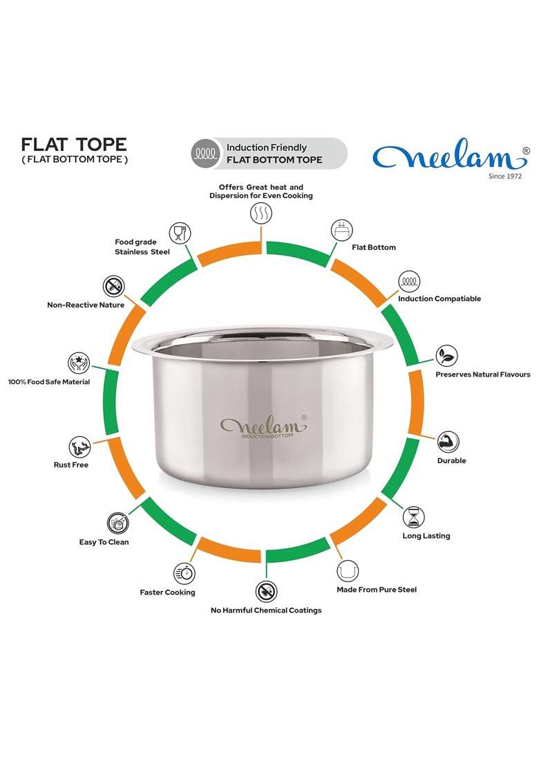neelam Stainless Steel 12 22 Gauge Flat Bottom Tope Cooking Pot | 1950 ml | 65.9 fl oz - Indya