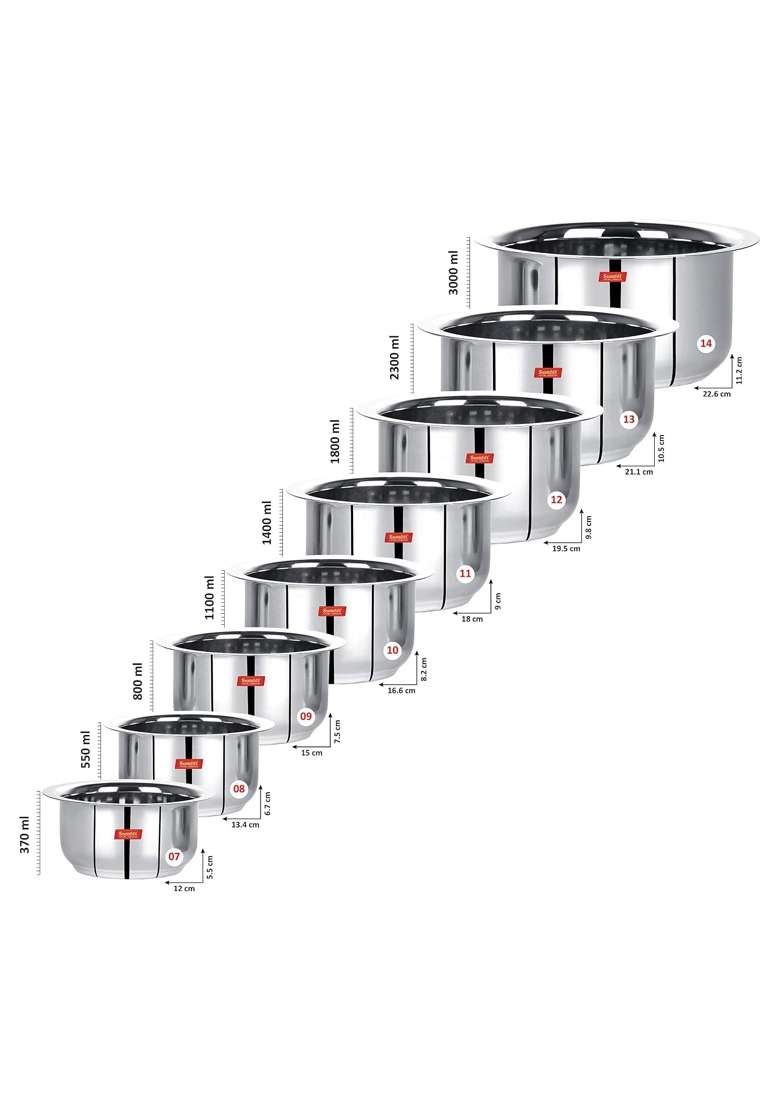 Sumeet Stainless Steel Tope Cooking Pot Patila Cookware | 3 L | 3.2 Qt | 8-Piece Set - Indya