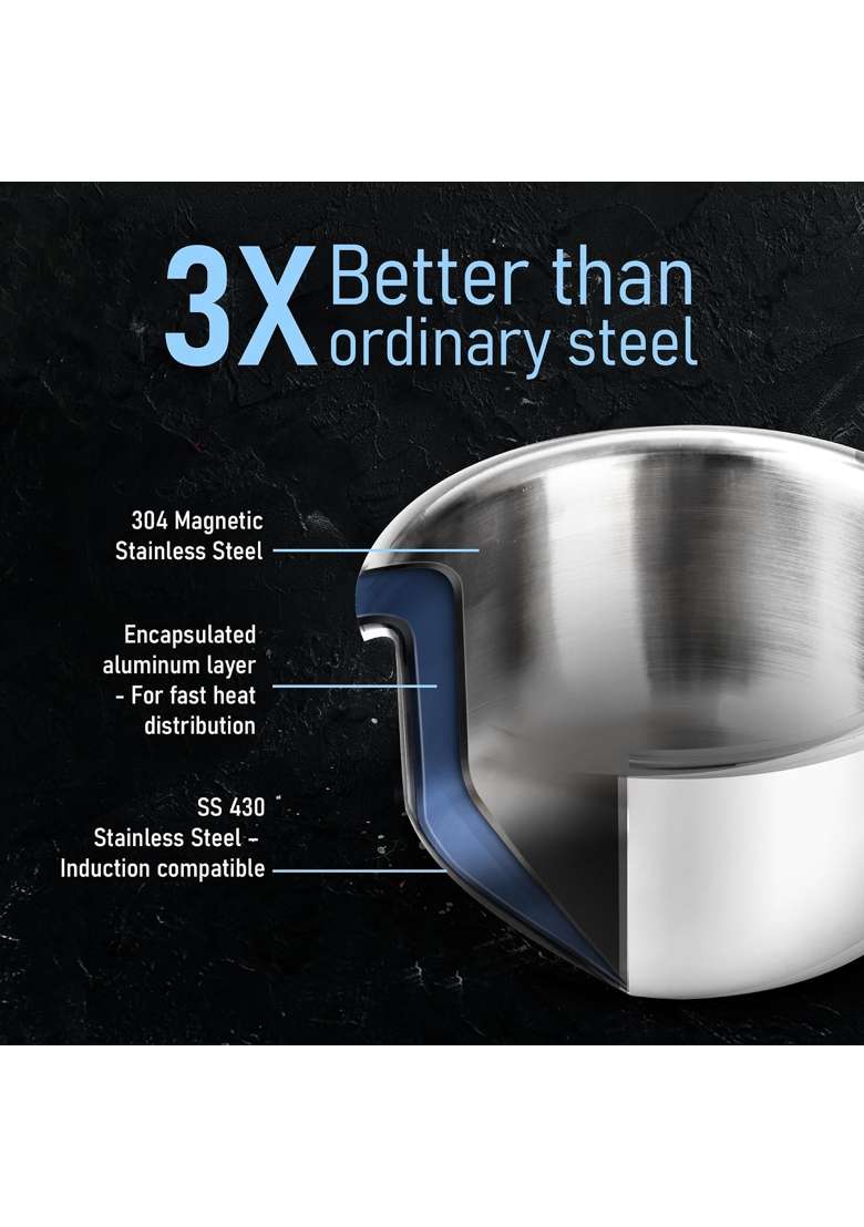 AGARO Regency Triply Tope Cooking Pot with Stainless Steel Lid | 3.5 L | 3.7 Qt | 20 cm | 7.9 Inch | Induction Compatible - Indya
