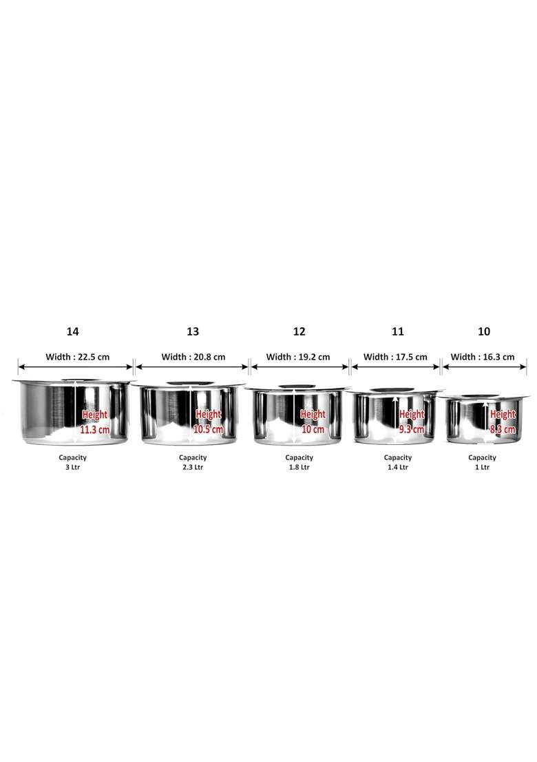 Sumeet Stainless Steel Tope Cooking Pot Set with Lid Pcs | 1 L | 1.1 Qt | 10-Piece Set - Indya