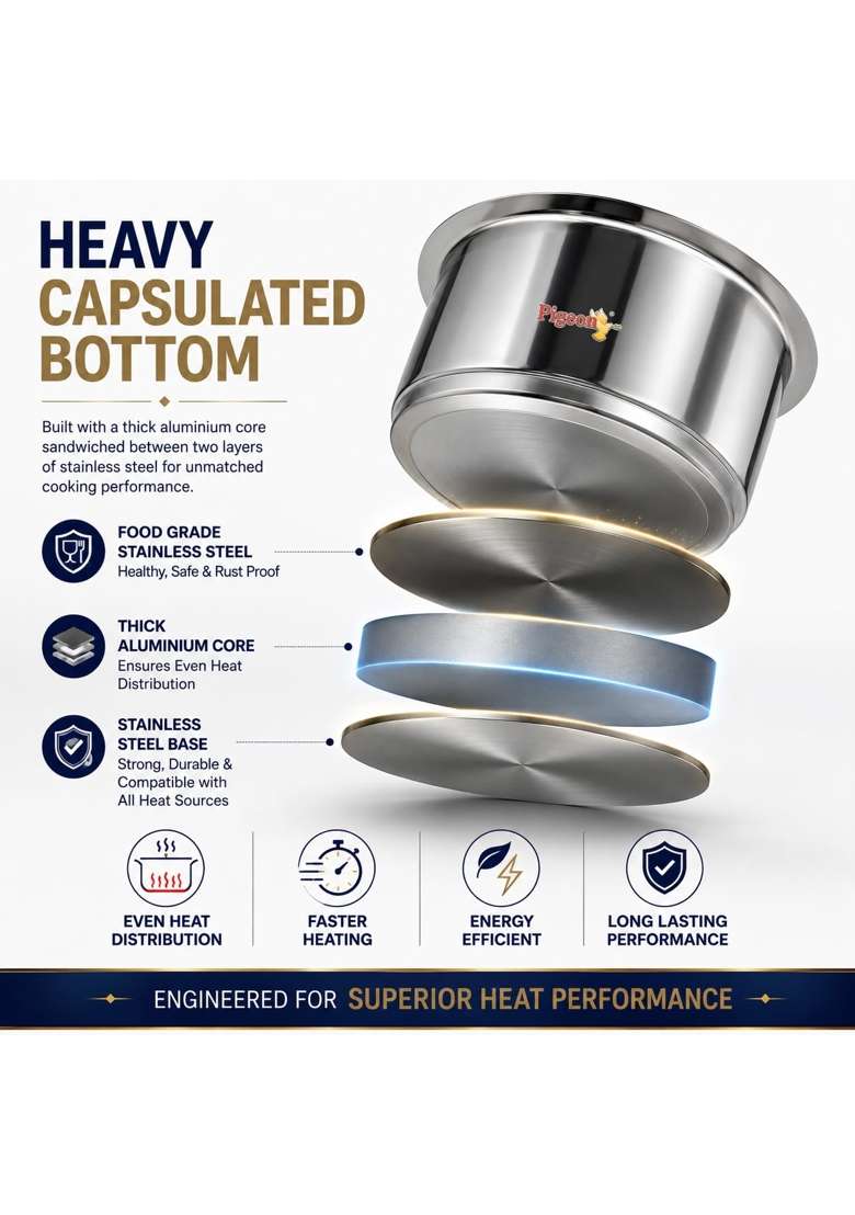 Pigeon Triply Stainless Steel Tope Cooking Pot Set with Capsulated Bottom | 1000 ml | 33.8 fl oz | 5-Piece Set - Indya