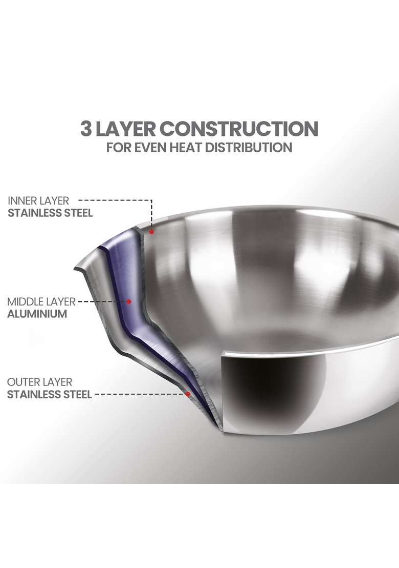 MILTON Pro cook Tri-Ply Stainless Steel Tasla Deep Pan with Lid | 1 L | 1.1 Qt | 16 cm | 6.3 Inch | 2-Piece Set | Induction Compatible - Indya