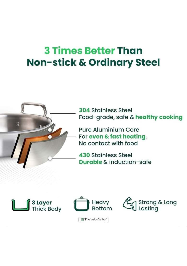 The Indus Valley Triply Stainless Steel Biryani Pot with SS Lid | 3 L | 3.2 Qt | Induction Compatible | Non-Stick - Indya