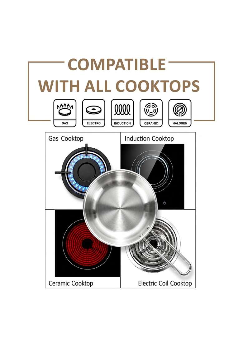 SOLARA Triply Stainless Steel Tadka Pan | 12 cm | 4.7 Inch | Induction Compatible | Heavy Bottom | Food Safe - Indya