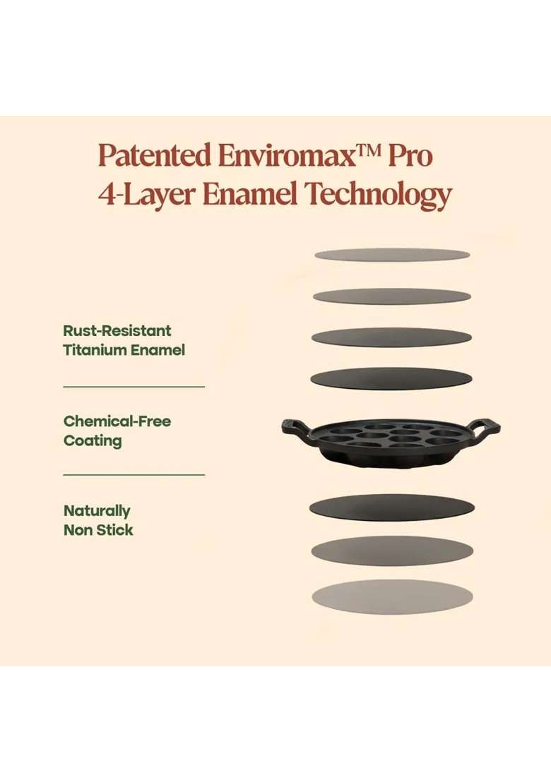 CUMIN CO. Enamel Cast Iron Paniyaram Pan Ebelskiver-Style Pan with Lid | Induction Compatible | Non-Toxic | Non-Stick - Indya